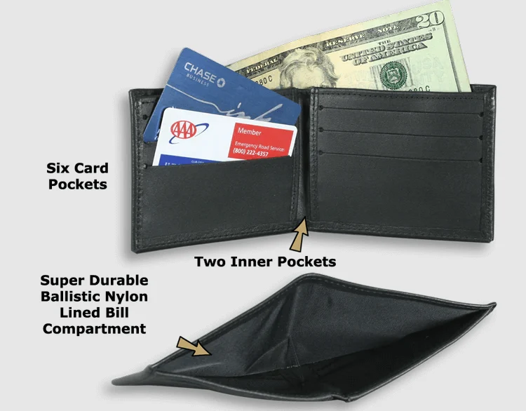 Acanthus Leather Wallet - Image 4