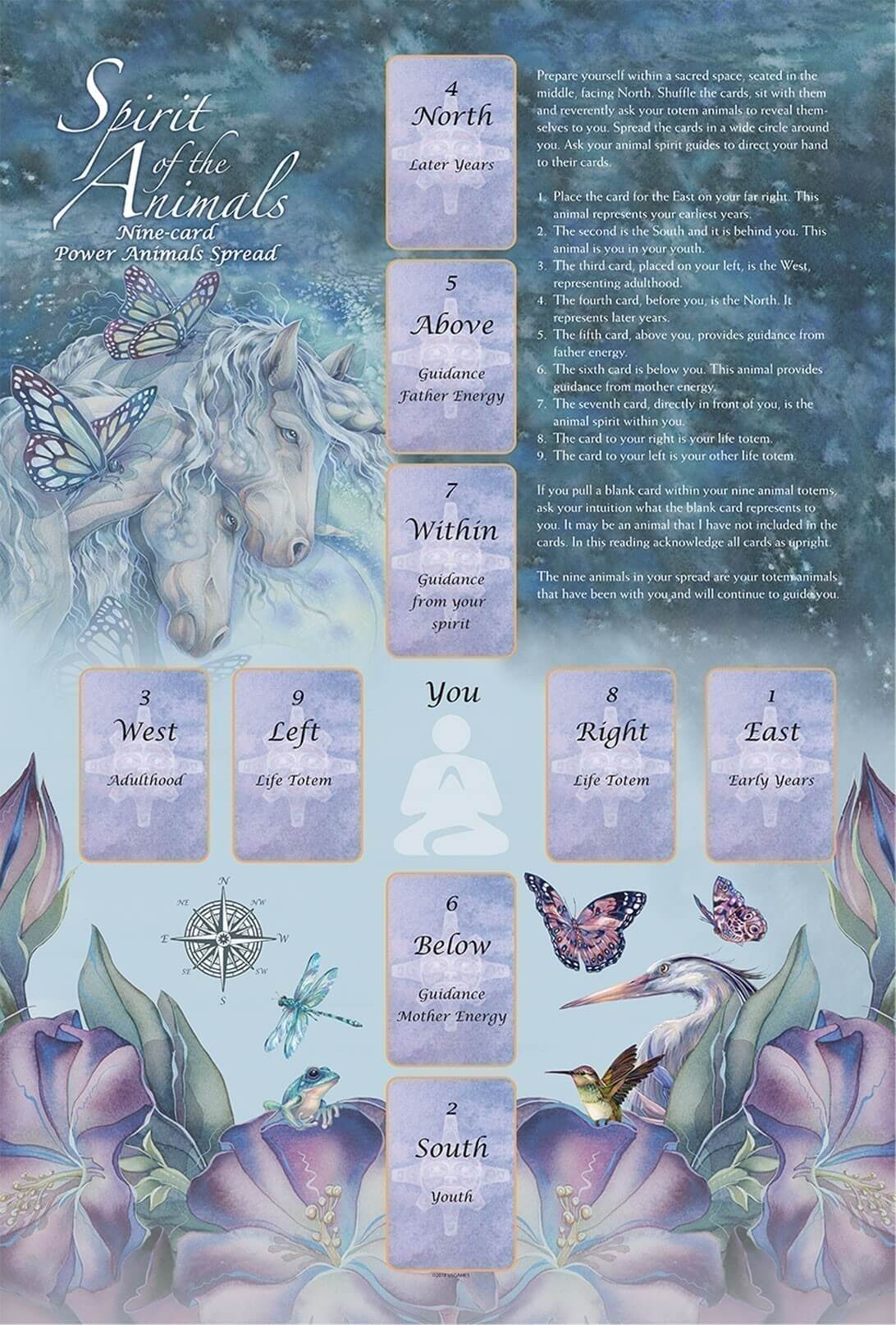 Spirit of the Animals Oracle Deck - Image 4